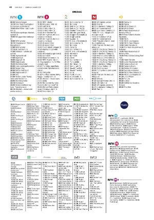fedrelandsvennen_godhelg-20210306_000_00_00_040.pdf