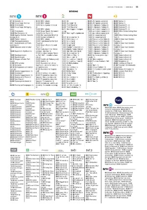 fedrelandsvennen_godhelg-20210327_000_00_00_055.pdf