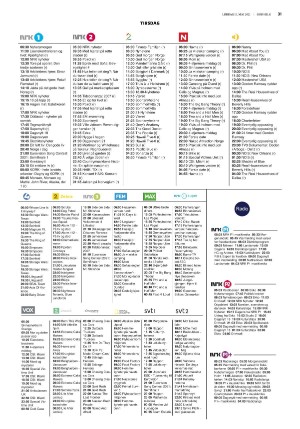 fedrelandsvennen_godhelg-20210515_000_00_00_031.pdf