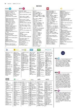 fedrelandsvennen_godhelg-20210522_000_00_00_034.pdf