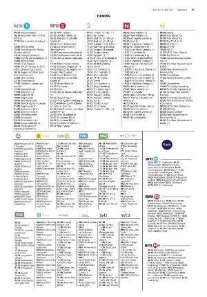 fedrelandsvennen_godhelg-20210529_000_00_00_031.pdf