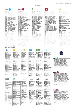 fedrelandsvennen_godhelg-20210605_000_00_00_031.pdf