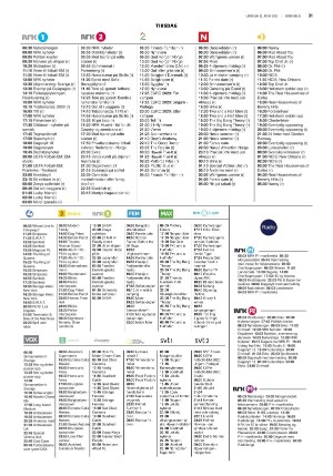 fedrelandsvennen_godhelg-20210612_000_00_00_031.pdf