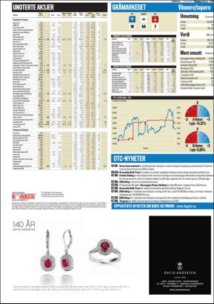 finansavisen-20160611_000_00_00_089.pdf