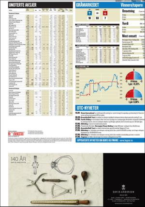 finansavisen-20160613_000_00_00_049.pdf