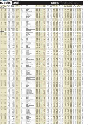 finansavisen-20160618_000_00_00_086.pdf
