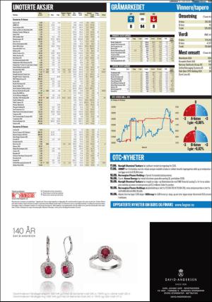 finansavisen-20160618_000_00_00_089.pdf
