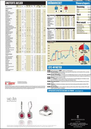 finansavisen-20160625_000_00_00_065.pdf