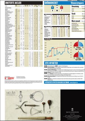 finansavisen-20160627_000_00_00_049.pdf