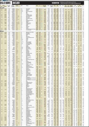 finansavisen-20160806_000_00_00_062.pdf