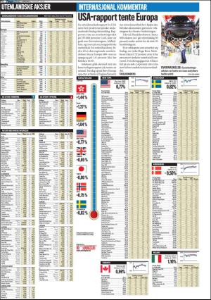 finansavisen-20160806_000_00_00_070.pdf