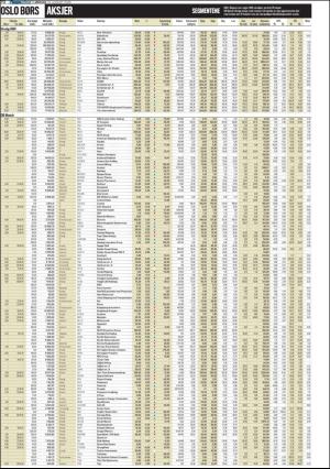 finansavisen-20160813_000_00_00_070.pdf
