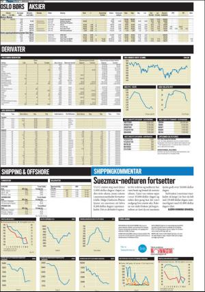 finansavisen-20160813_000_00_00_072.pdf