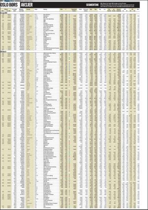 finansavisen-20160829_000_00_00_038.pdf