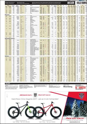 finansavisen-20161126_000_00_00_079.pdf
