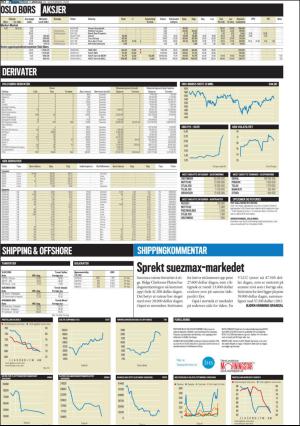 finansavisen-20161126_000_00_00_080.pdf