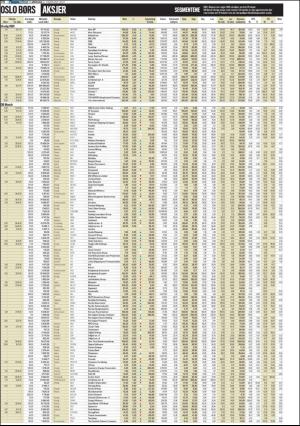 finansavisen-20170204_000_00_00_078.pdf