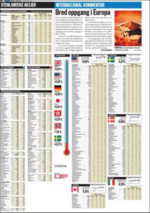 finansavisen-20170204_000_00_00_086.pdf