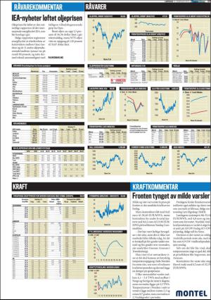 finansavisen-20170211_000_00_00_091.pdf