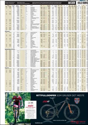 finansavisen-20170916_000_00_00_079.pdf