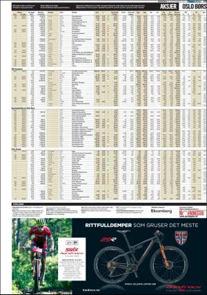 finansavisen-20170918_000_00_00_039.pdf