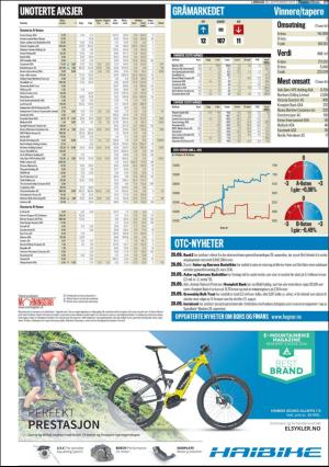 finansavisen-20170930_000_00_00_081.pdf