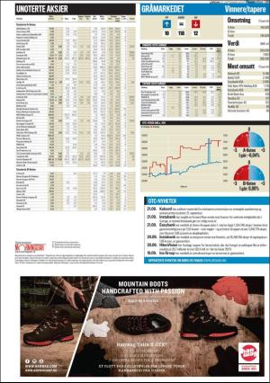 finansavisen-20180922_000_00_00_089.pdf