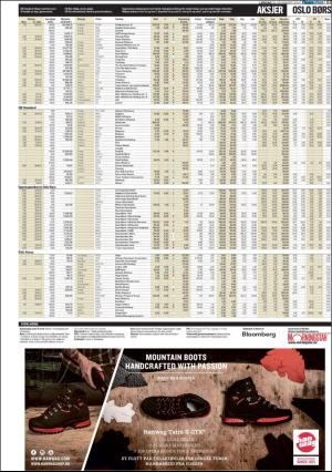 finansavisen-20181124_000_00_00_087.pdf