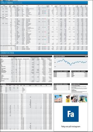 finansavisen-20190713_000_00_00_064.pdf