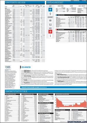 finansavisen-20190713_000_00_00_065.pdf