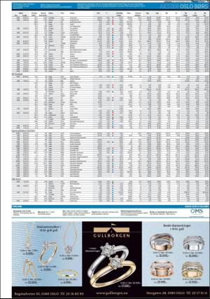 finansavisen-20191123_000_00_00_079.pdf