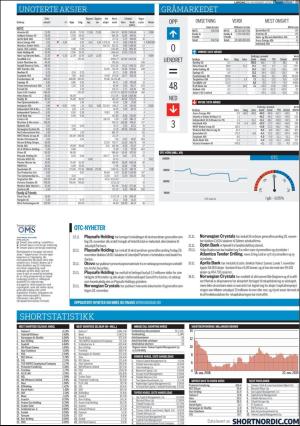finansavisen-20191123_000_00_00_081.pdf