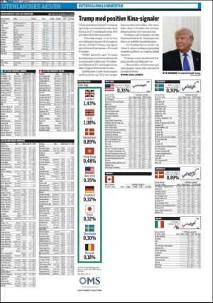 finansavisen-20191123_000_00_00_086.pdf
