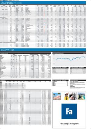 finansavisen-20200207_000_00_00_064.pdf