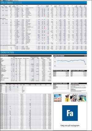 finansavisen-20200321_000_00_00_080.pdf