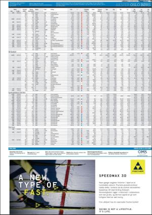 finansavisen-20200328_000_00_00_071.pdf
