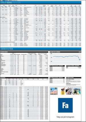 finansavisen-20200328_000_00_00_072.pdf