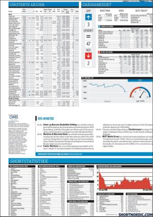 finansavisen-20200328_000_00_00_073.pdf