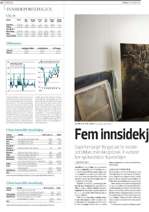 finansavisen-20201128_000_00_00_054.pdf