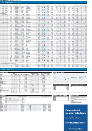 finansavisen-20201128_000_00_00_064.pdf