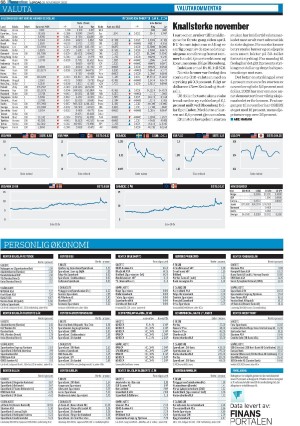 finansavisen-20201128_000_00_00_068.pdf