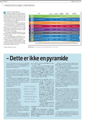 finansavisen-20201205_000_00_00_052.pdf