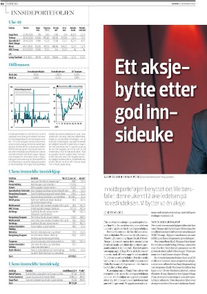 finansavisen-20201205_000_00_00_068.pdf