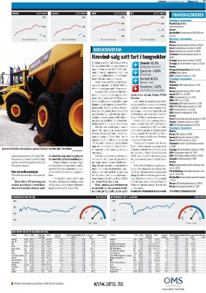 finansavisen-20201205_000_00_00_077.pdf