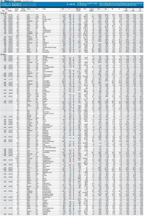 finansavisen-20201205_000_00_00_078.pdf