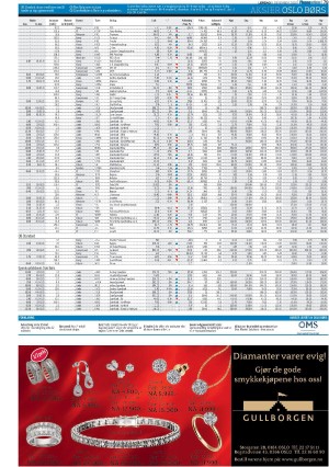 finansavisen-20201205_000_00_00_079.pdf