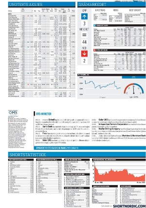 finansavisen-20201205_000_00_00_081.pdf