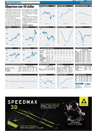 finansavisen-20201205_000_00_00_083.pdf