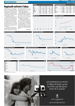 finansavisen-20201205_000_00_00_085.pdf