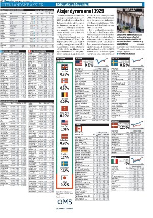 finansavisen-20201205_000_00_00_086.pdf